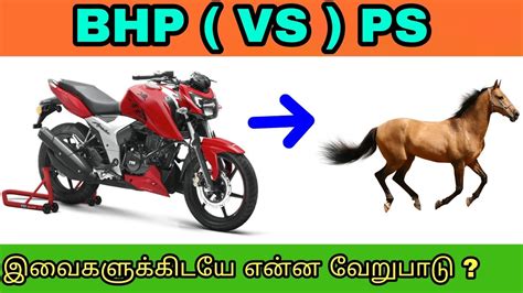 bhp meaning in bike